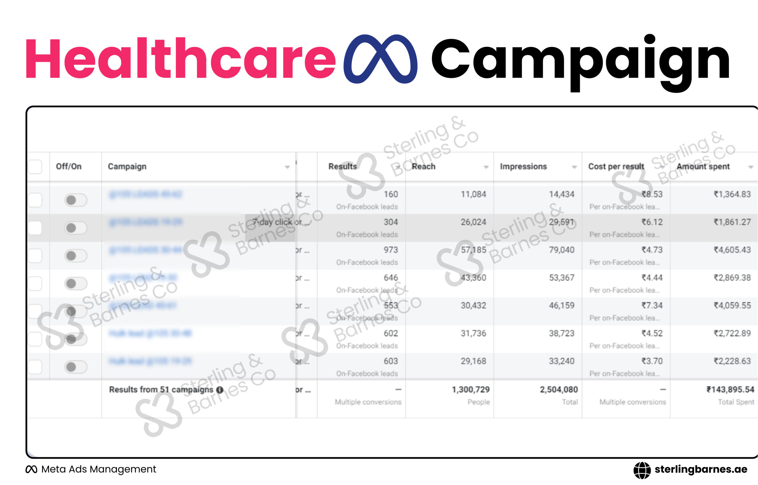 Sterling Barnes Meta Management (2)
