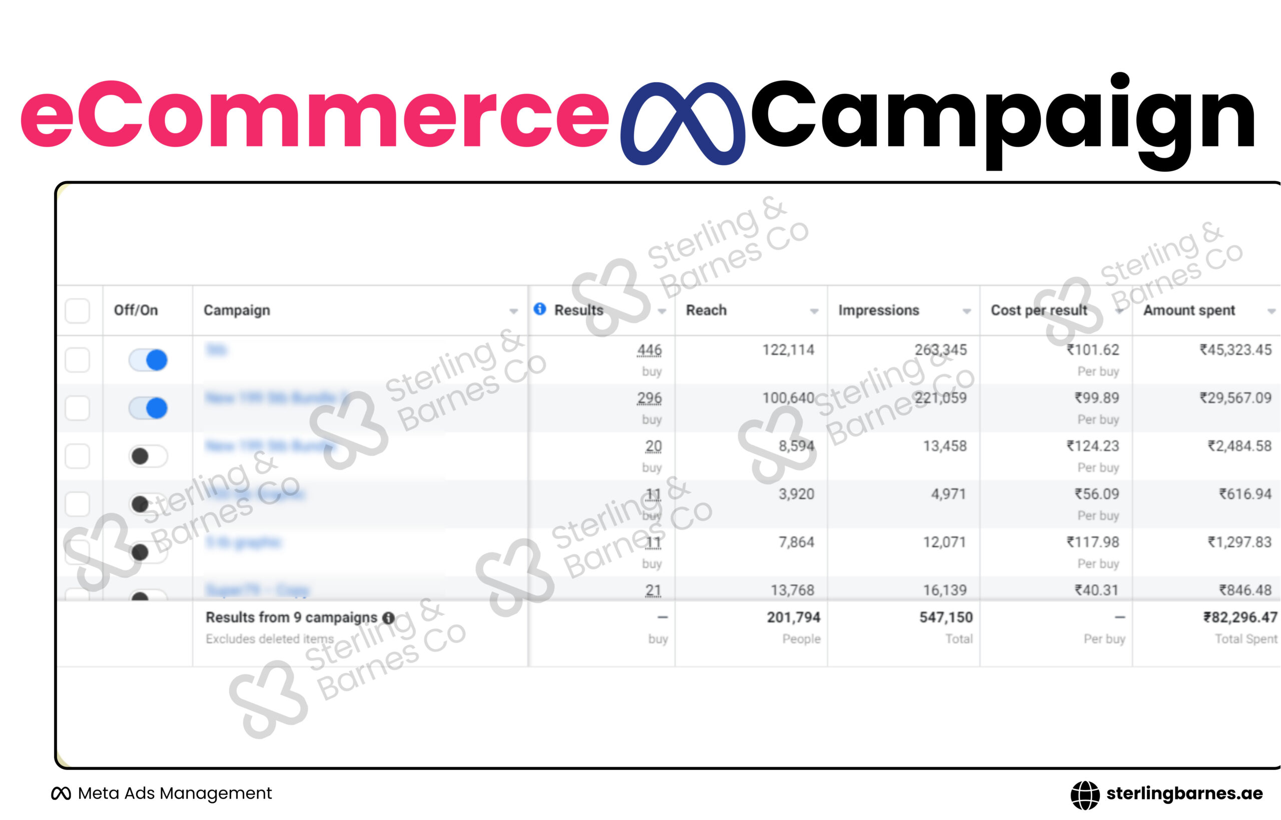 Sterling Barnes Meta Management (3)