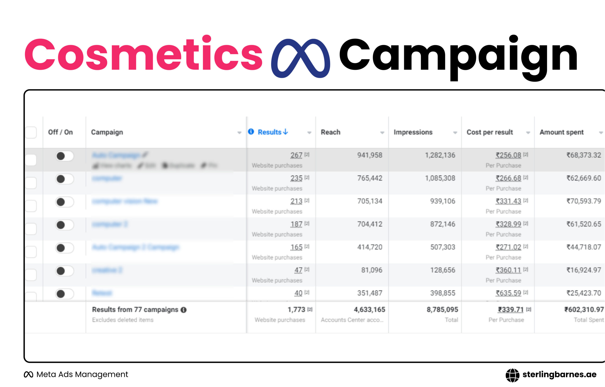 Sterling Barnes Meta Management (4)